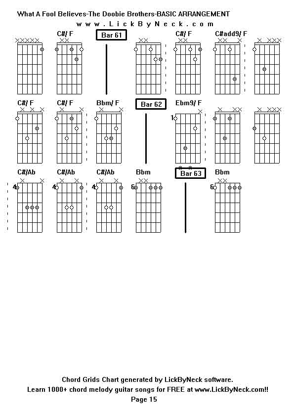 Chord Grids Chart of chord melody fingerstyle guitar song-What A Fool Believes-The Doobie Brothers-BASIC ARRANGEMENT,generated by LickByNeck software.